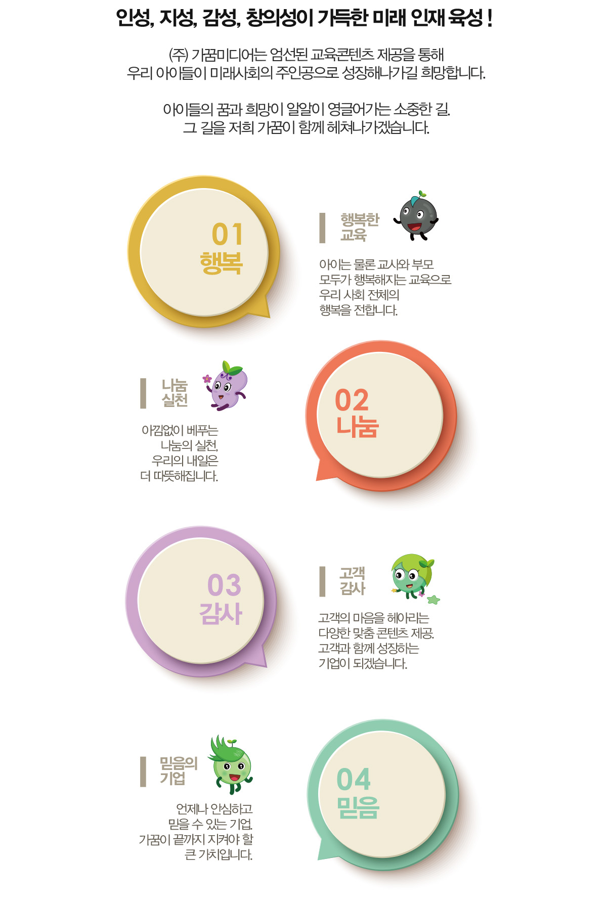 기업 비전 이미지